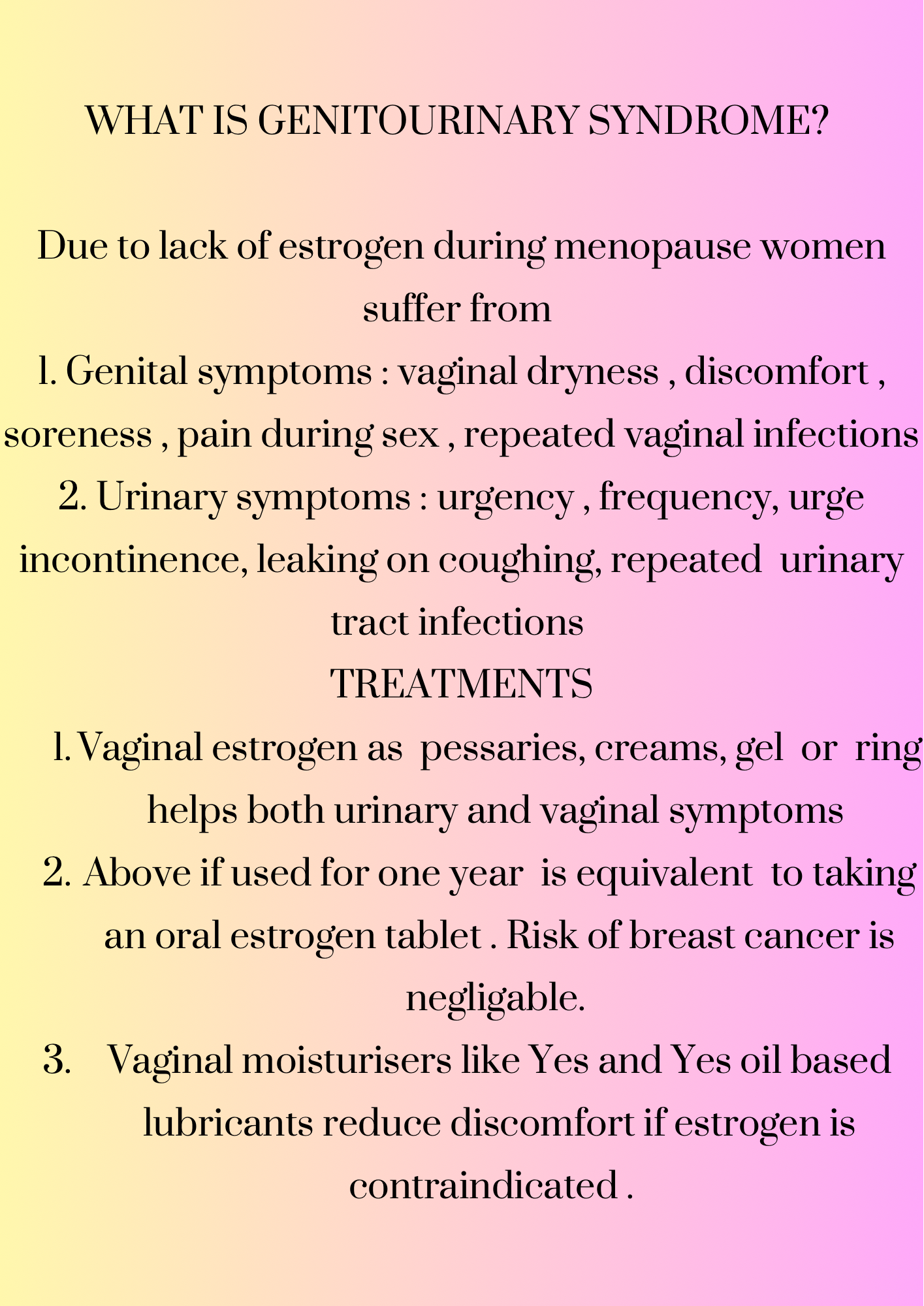 WHAT IS GENITOURINARY SYNDROME?